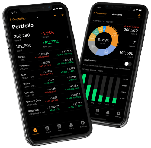 Velrudiox 2.0 - Experte für Kryptowährungsinvestitionen